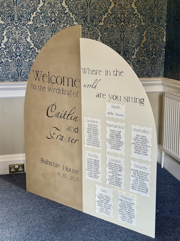 Wedding seating plan at Balbirnie House in Scotland